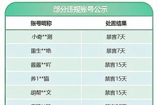 难顶！格纳布里本赛季已第5次遭遇伤病 累计伤缺127天